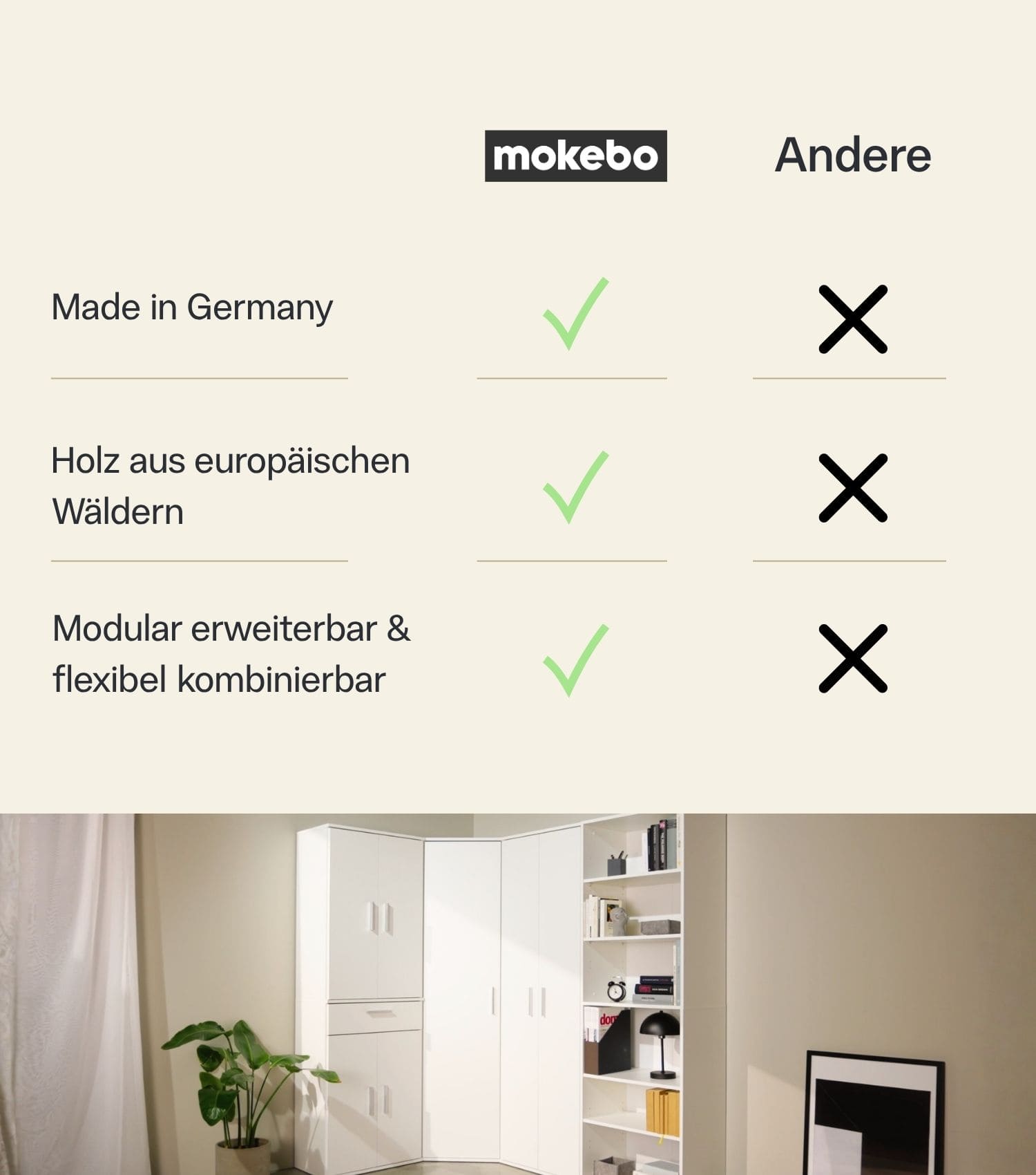 Armoire polyvalente étroite 'Der Kompakte'