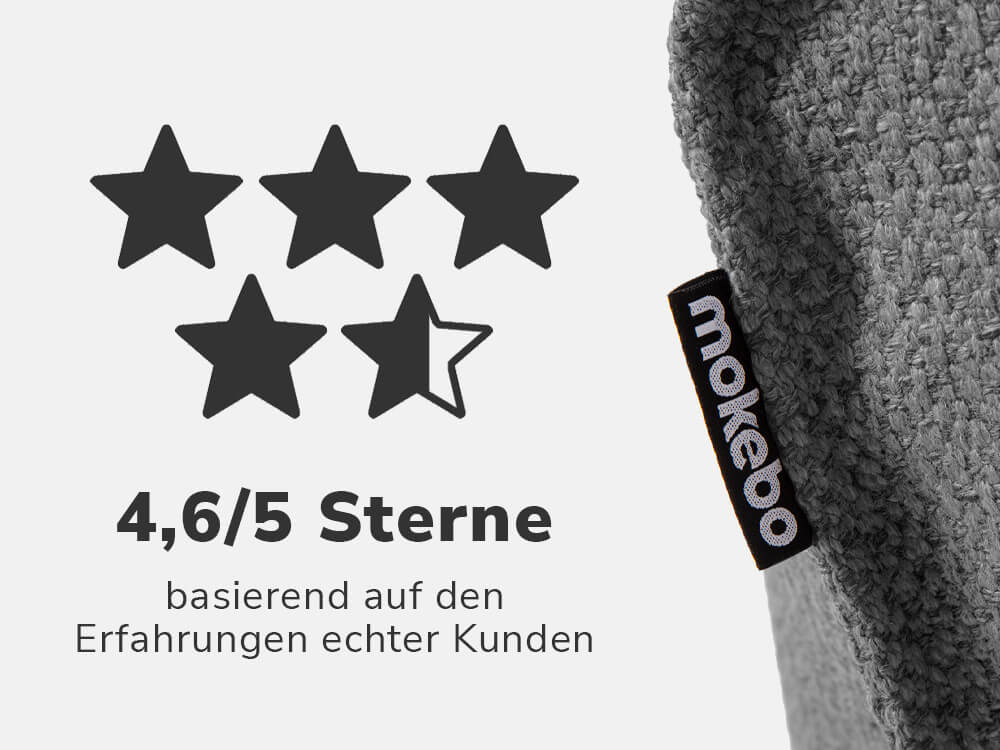 Über 3000 zufriedene Kunden bewerten mokebo mit 4,7 von 5 Sternen