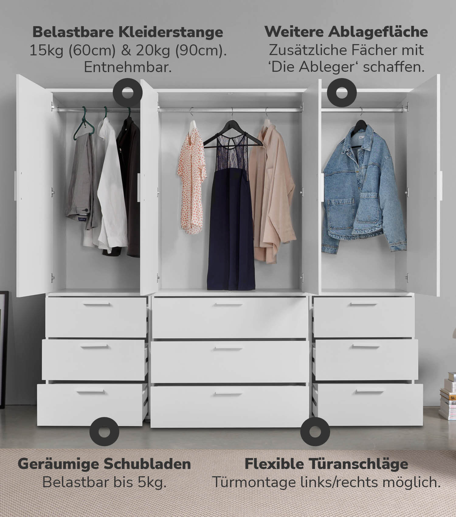 Kleiderschrank Garderobenschrank Schlafzimmerschrank Flurschrank
