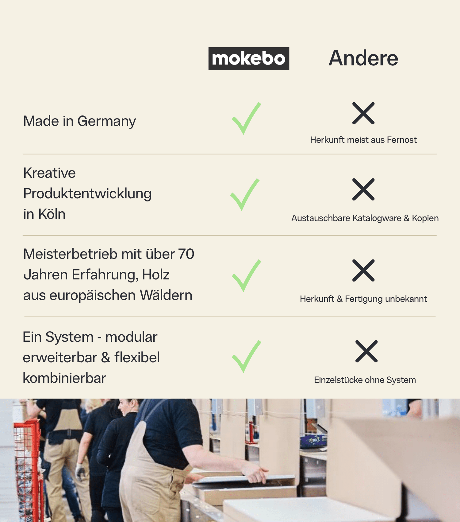 Armoire polyvalente étroite 'Der Kompakte'
